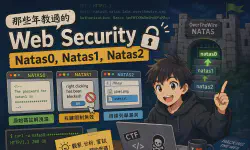 Featured image of post 那些年教過的 Web Security - Natas0, Natas1, Natas2